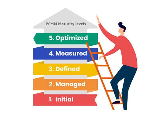 pcmm-inner-img